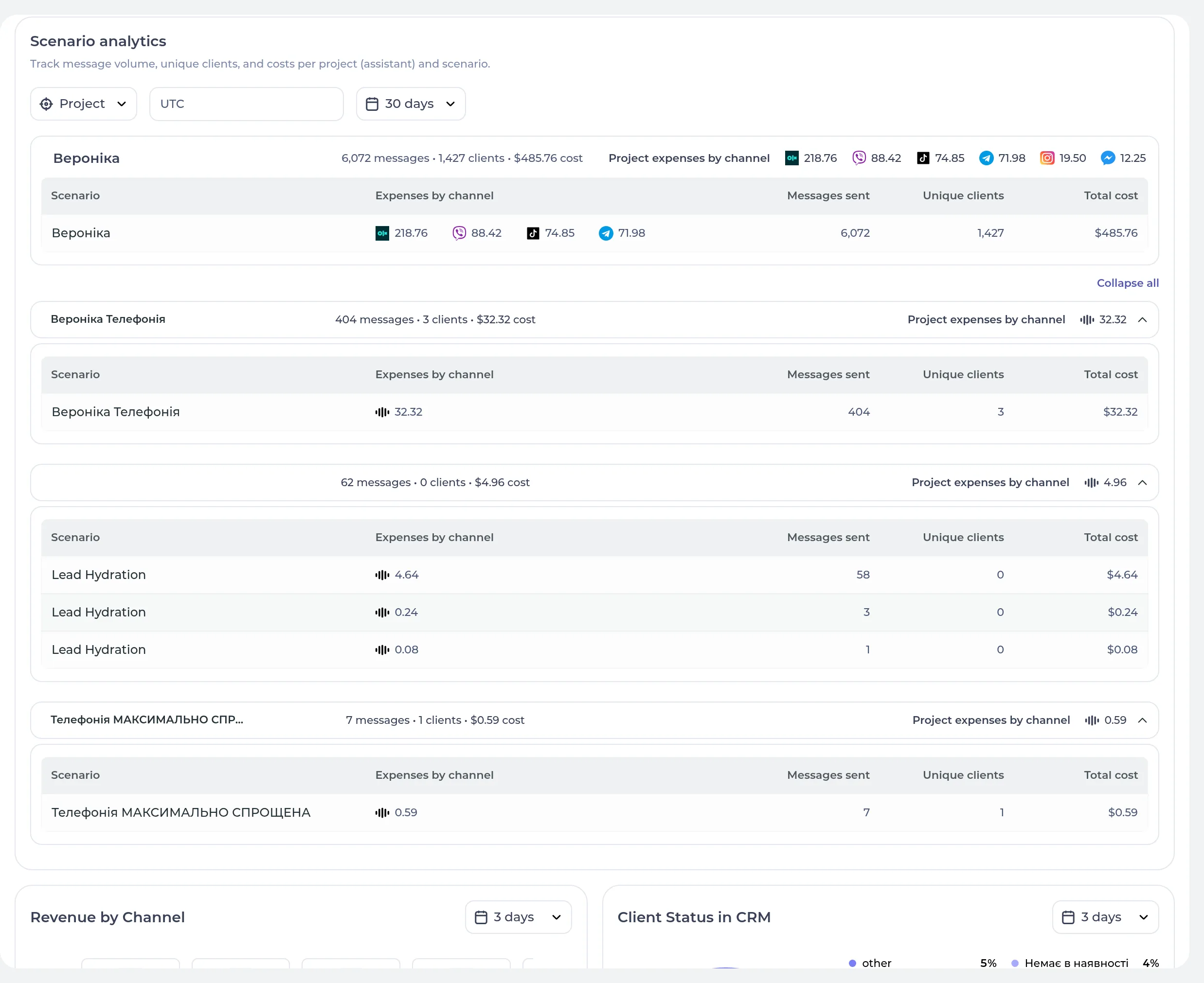 DD Tuning account analytics with names and customer details removed