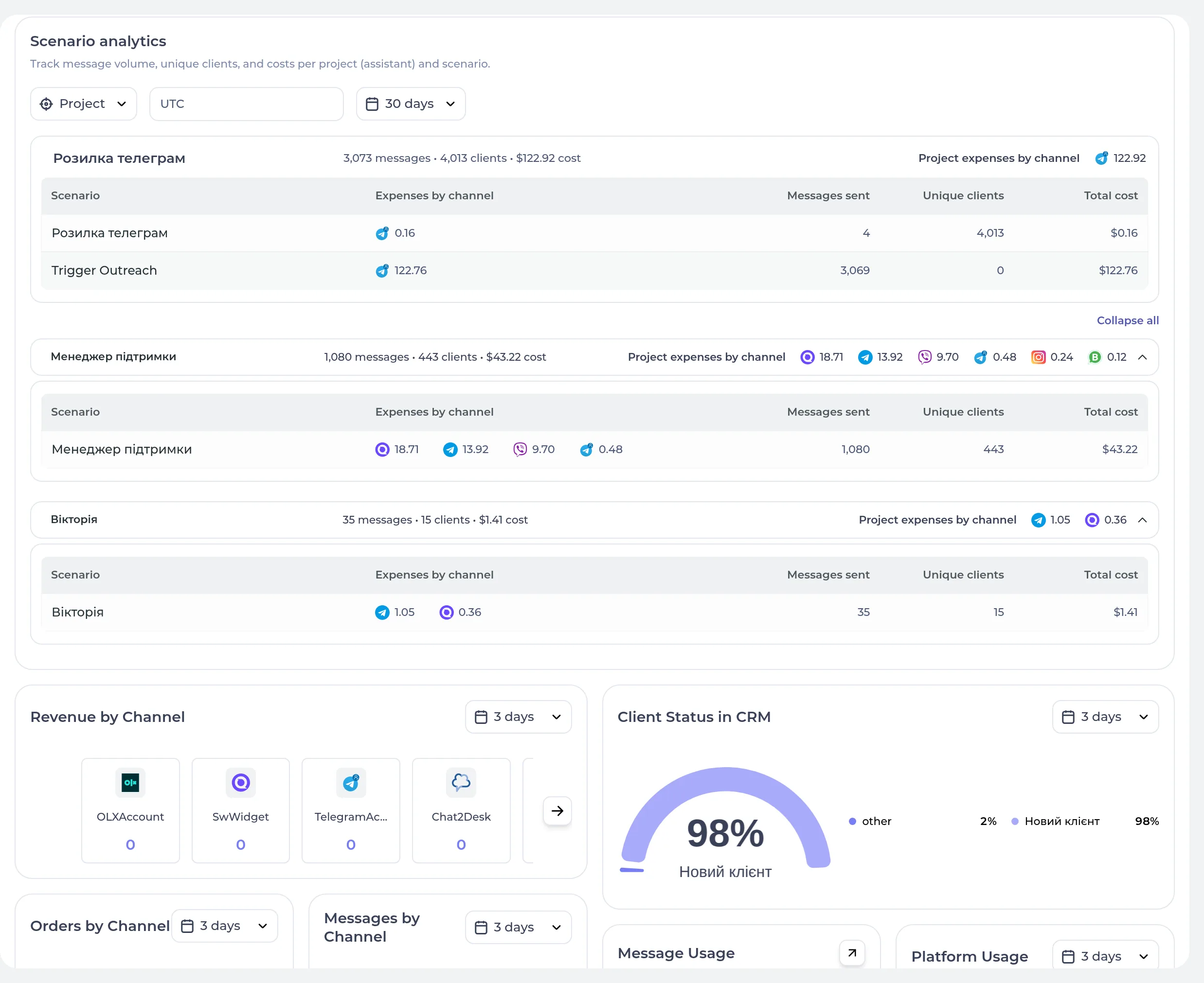 SmartKasa — Account analytics